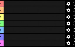 MHA tier list